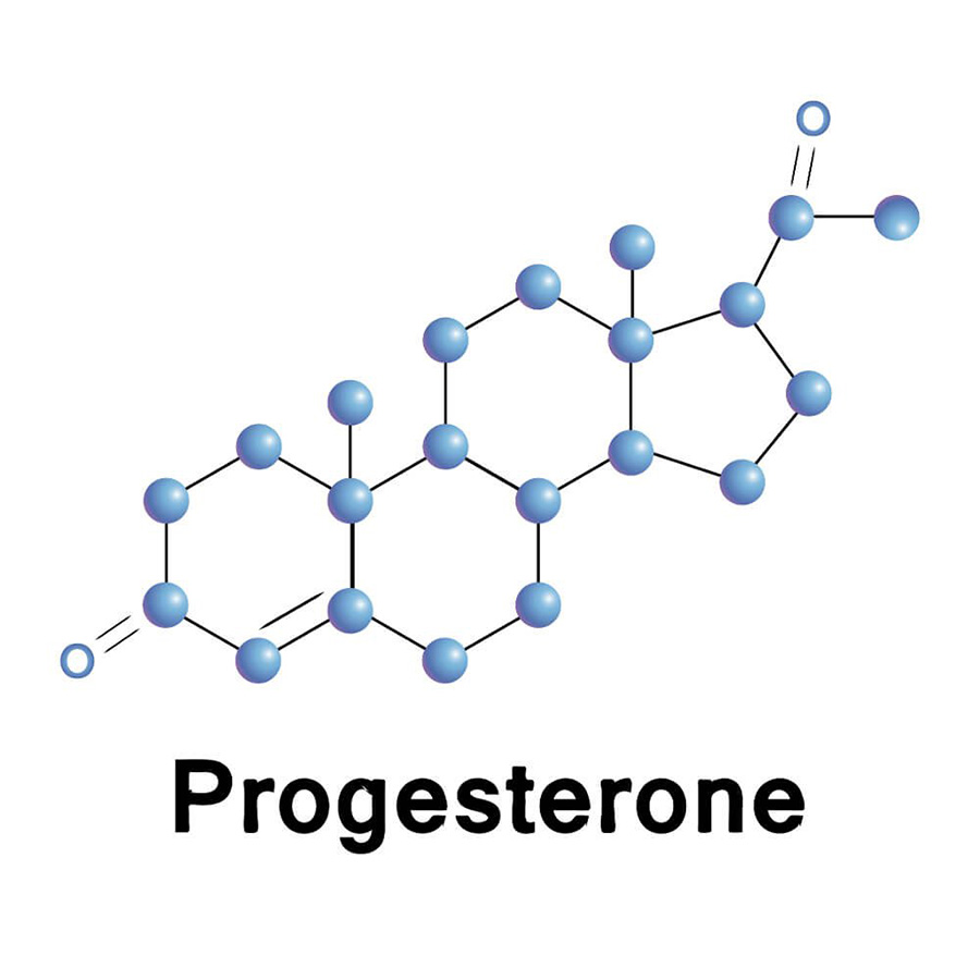 Progesterone từ 5 – 20 ng/mL là bình thường