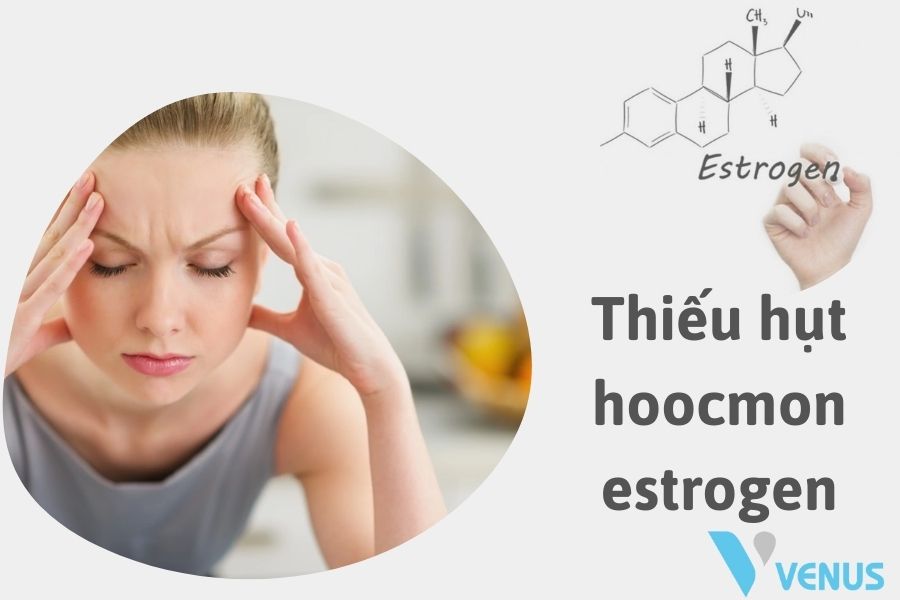 Ảnh hưởng của việc thiếu hụt hoocmon estrogen đến đời sống phụ nữ